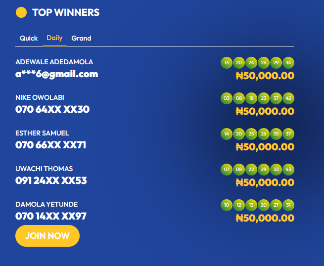 From ₦250 to Changed Lives: Real Evriday Moni Winners Across Nigeria